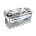 Batteria avviamento