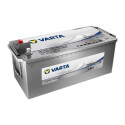 Batteria avviamento