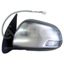 Specchio retrovisore esterno