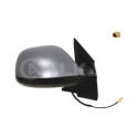 Specchio retrovisore esterno