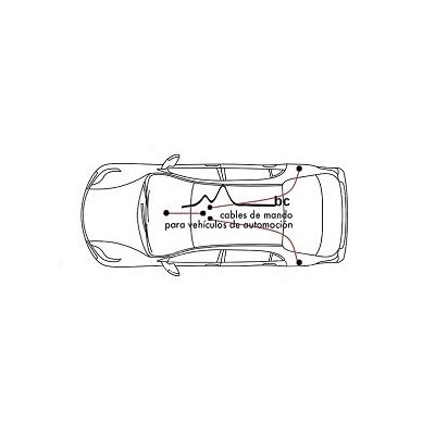 Cavo comando, Freno stazionamento
