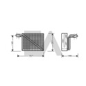 Evaporatore, Climatizzatore