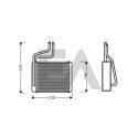Scambiatore calore, Riscaldamento abitacolo