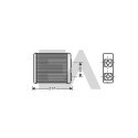 Scambiatore calore, Riscaldamento abitacolo