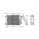 Scambiatore calore, Riscaldamento abitacolo