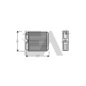 Scambiatore calore, Riscaldamento abitacolo