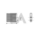 Scambiatore calore, Riscaldamento abitacolo