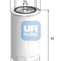 Filtro carburante UFI 24.500.00