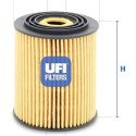 Filtro olio UFI 25.034.00