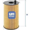Filtro olio UFI 25.066.00