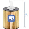 Filtro olio UFI 25.077.00