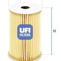 Filtro olio UFI 25.151.00