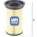 Filtro carburante