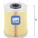 Filtro carburante UFI 26.687.00