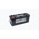 Batteria avviamento