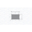 Condensatore, Climatizzatore