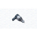 Valvola regolapressione, Sistema Common-Rail