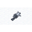 Valvola regolapressione, Sistema Common-Rail