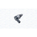 Valvola regolapressione, Sistema Common-Rail