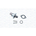 Valvola regolapressione, Sistema Common-Rail