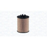 Filtro olio MAGNETI MARELLI 152071758806