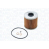 Filtro olio MAGNETI MARELLI 152071758813