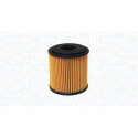 Filtro olio MAGNETI MARELLI 152071758826