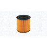 Filtro olio MAGNETI MARELLI 152071761688