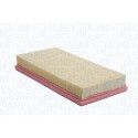 Filtro aria MAGNETI MARELLI 152071758672