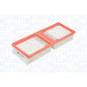 Filtro aria MAGNETI MARELLI 153071762461