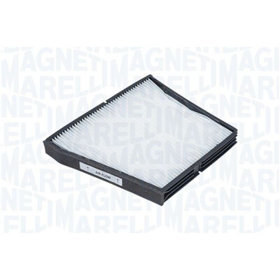 Filtro, Aria abitacolo