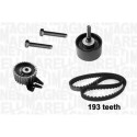 Kit cinghie dentate