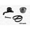 Kit cinghie dentate