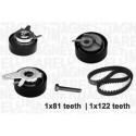 Kit cinghie dentate