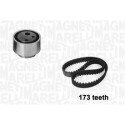 Kit cinghie dentate