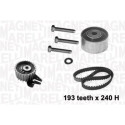 Kit cinghie dentate