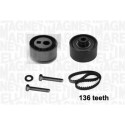 Kit cinghie dentate