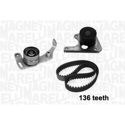 Kit cinghie dentate