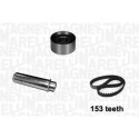 Kit cinghie dentate