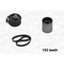 Kit cinghie dentate