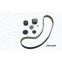 Kit cinghie dentate