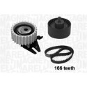 Kit cinghie dentate