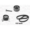 Kit cinghie dentate