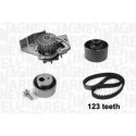 Pompa acqua + Kit cinghie dentate