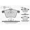 Kit pastiglie freno, Freno a disco