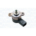 Valvola regolapressione, Sistema Common-Rail