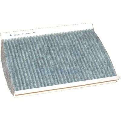 Filtro, Aria abitacolo