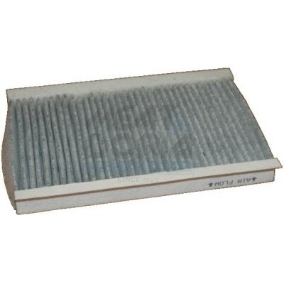 Filtro, Aria abitacolo