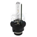 Lampadina, Faro di profondità