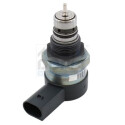 Valvola regolapressione, Sistema Common-Rail